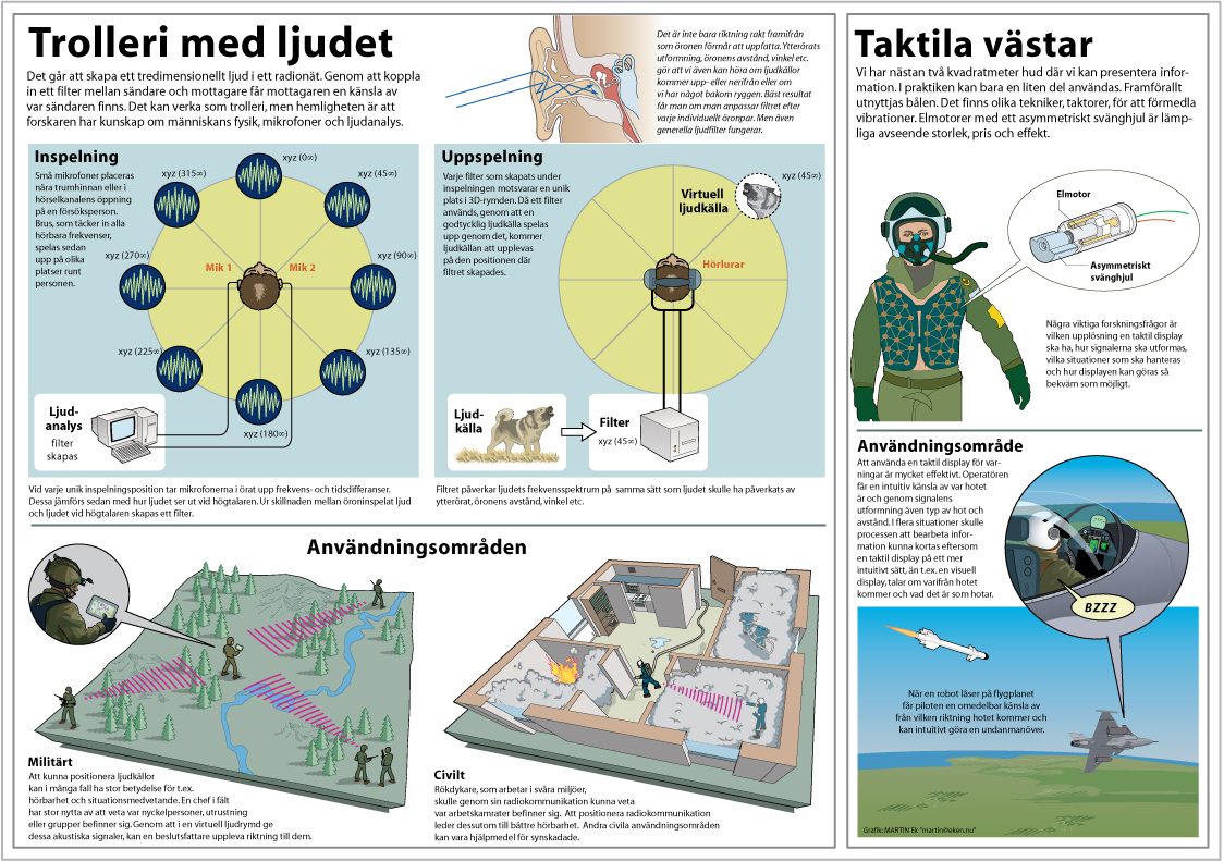 Taktila_vastar [Converted]